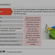 Strategy Implementation How To Implement Market Strategy