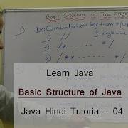 Basic Structure Of Java In Hindi 04 Learn Java Cse Gyan