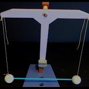 Investigation Of Double Pendulum Dynamics