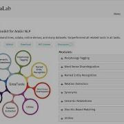 SinaTools For Arabic NLP Overview
