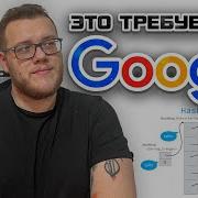 Как написать HashMap Пошаговая инструкция Мобильный разработчик