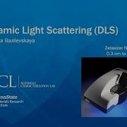 Introduction To Dynamic Light Scattering DLS