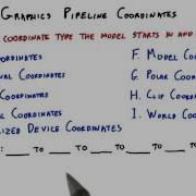 Graphics Pipeline Coordinates Interactive 3D Graphics