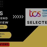 Опыт собеседования в TCS выбрано Опыт собеседования в TCS Angular 8 Собеседование в Angular