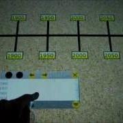 ActivTable Timeline Tool