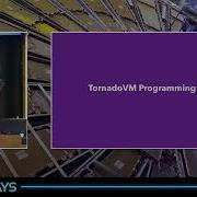 TornadoVM Supercharge Your Java With GPU Acceleration Christos Kotselidis Mary Xekalaki