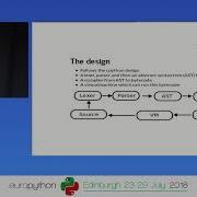 Windel Bouwman A Python Implementation In Rust