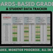 Standards Based Gradebook Tutorial