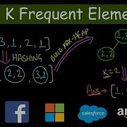 Top K Frequent Elements Leetcode 347 Heap Hashmap