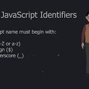JavaScript Syntax Part 6 Identifiers W3schools Javascript Programming