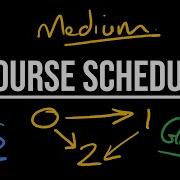 Course Schedule DFS LeetCode 207 Google Coding Interview Question
