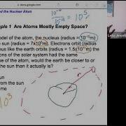 Phys2B Ch30 1 Rutherford Scattering And The Nuclear Atom