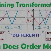 Combining Transformations When Does Order Matter 1 3a PRE CALCULUS 12