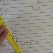 Parallel Lines