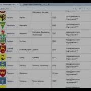 Power Query 15 Работа с API Google Distance Matrix API и Directions API