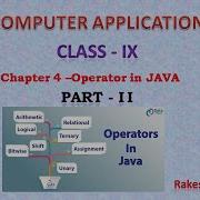 Class X JAVA Operators Part 3