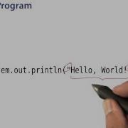 Our First Program Intro To Java Programming