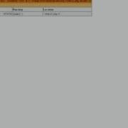 PHP Tutorial Part 2 Errors And Constants