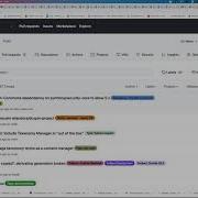About Islandora S Github Issues And Labels