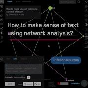 How To Do Text Mining Using Network Analysis