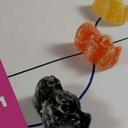 Phase And Phase Difference A Level Physics