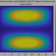 2 Dimensional Heat Equation Simulation Using Finite Difference Method In Matlab