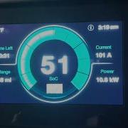 Zero SR F Dual J Charging First Test