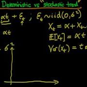 Deterministic Vs Stochastic Trends