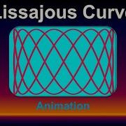 How To Draw Beautiful Curve In Python Lissajous Curve