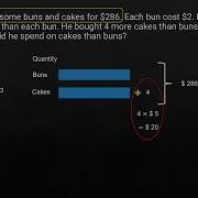 Singapore Math Problem Solving Using Model Method