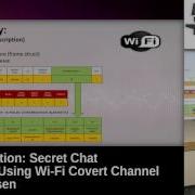 Data Exfiltration