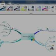 IMindMap 6 Styles