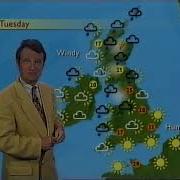 BBC Two Continuity Ceefax Early Hours Of Saturday 8th August 1998