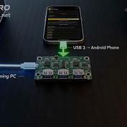 RUST Macro Makcu Android
