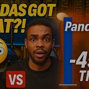 Make Your Pandas Code Insanely Fast