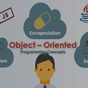 APCSA Unit 9 Inheritance An Overview