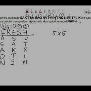 QR 103x Decryption Using Tabular Transposition Cipher And Encryption Keyword