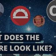 Protractor Cypress And The Future Of Angular E2E Web Testing