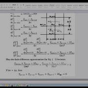 Finite Difference Method FDM Using Excel 2D Heat Conduction