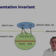 Инварианты представления Программирование на OCaml Глава 6 Видео 9