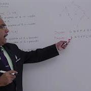 Binary Tree Traversals