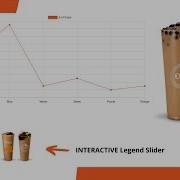 Interactive Line Chart Design Javascript Chart JS 3 ChartJS 3