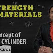 Introduction To Thin Cylinder Thin Cylindrical And Spherical Shells Strength Of Materials