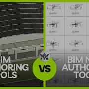 Top BIM Authoring Non Authoring Tools For The AECO Industry FDM Global