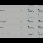 Coding Practice 2D Python 2024 Operators And Conditional Statements Python Codingpractice