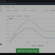 Test Hiệu Năng Website Với Loader Io