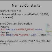 Named Constants In Java