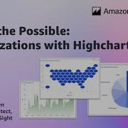 Art Of The Possible Visualizations With Highcharts