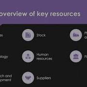 L6M9 LO3 Revision Tips