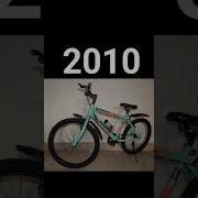 Evolution Of Cycle 1910 2024 Trending Short Video